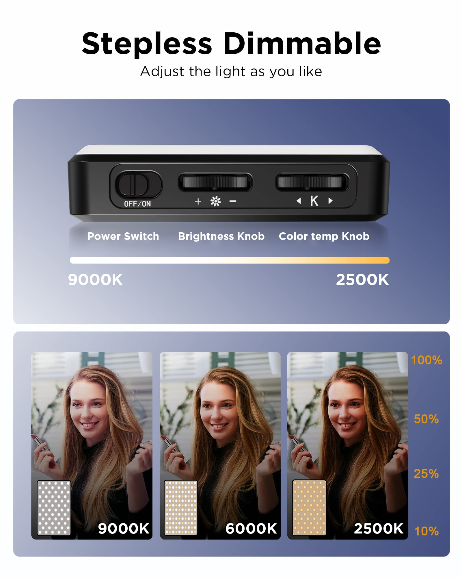 LED ضوء السيلفي 3000Mah 120 LE - مراجعة Photography Lighting Circle وسعره