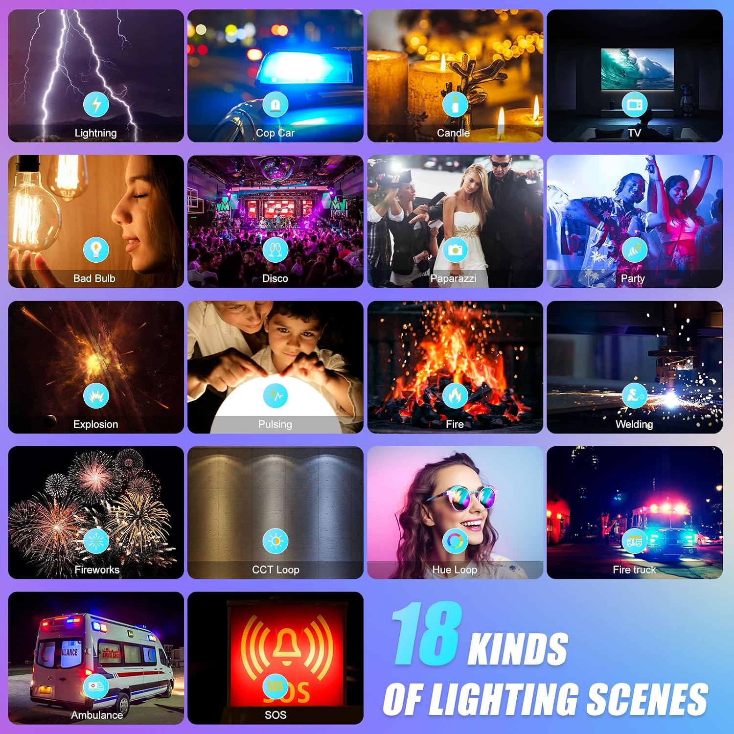ضوء فيديو LED RGB مع تحكم عبر  - مراجعة Photography Lighting Rgb وسعره