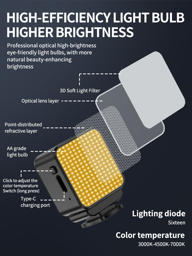 ضوء فيديو LED مغناطيسي صغير، إ - مراجعة Photography Lighting Spotlight وسعره