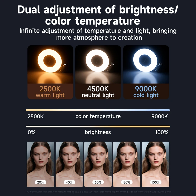 ضوء ملء سيلفي LED لهاتف Magsaf - مراجعة Photography Lighting Spotlight وسعره