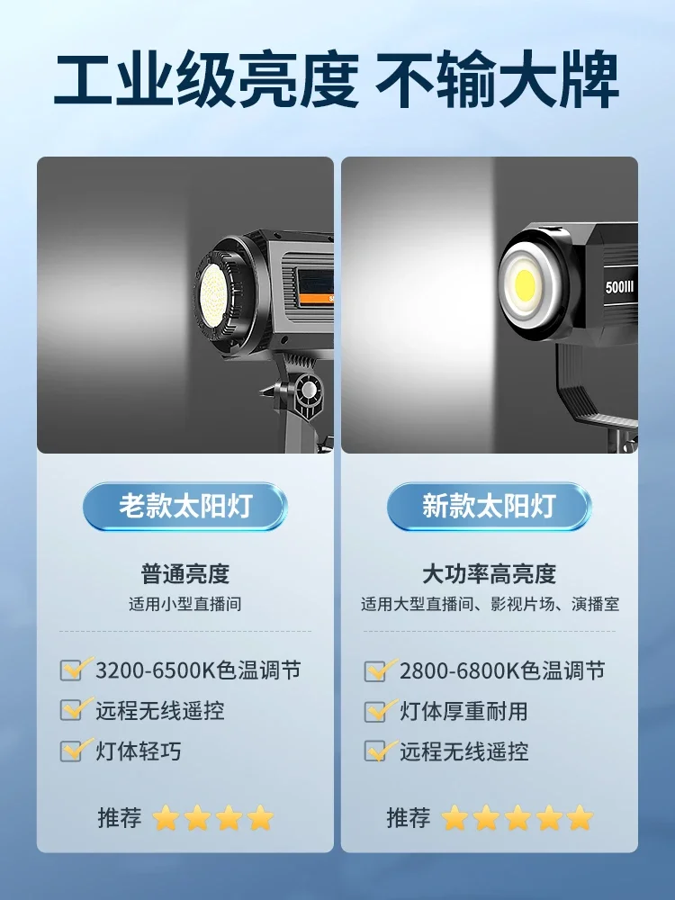 إضاءة احترافية للبث المباشر بس - مراجعة Photography Lighting Diy وسعره