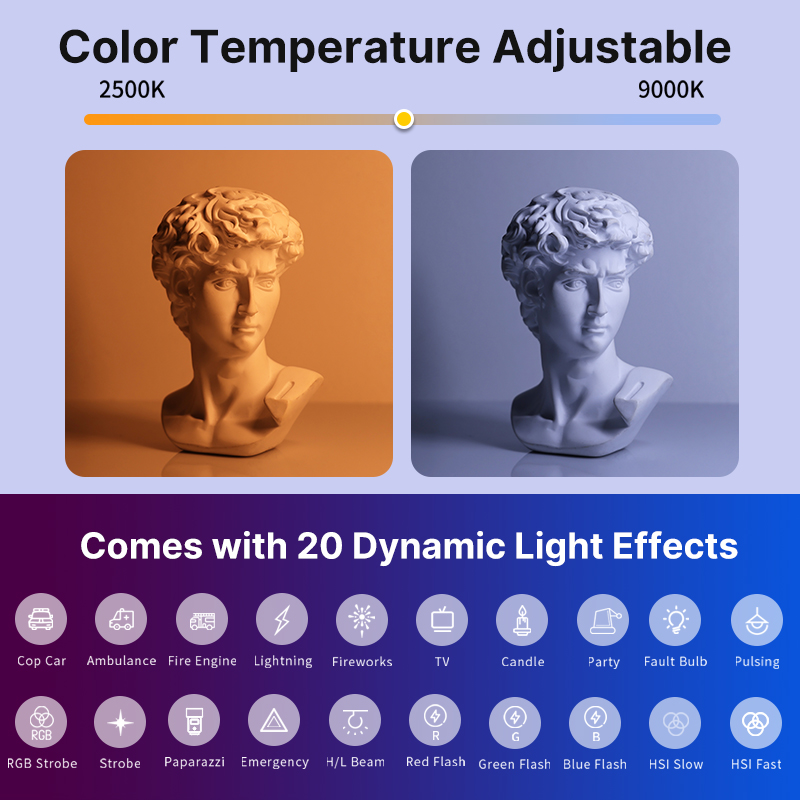 Ulanzi VL119 يده RGB الملونة ع - مراجعة Photography Lighting Rgb وسعره