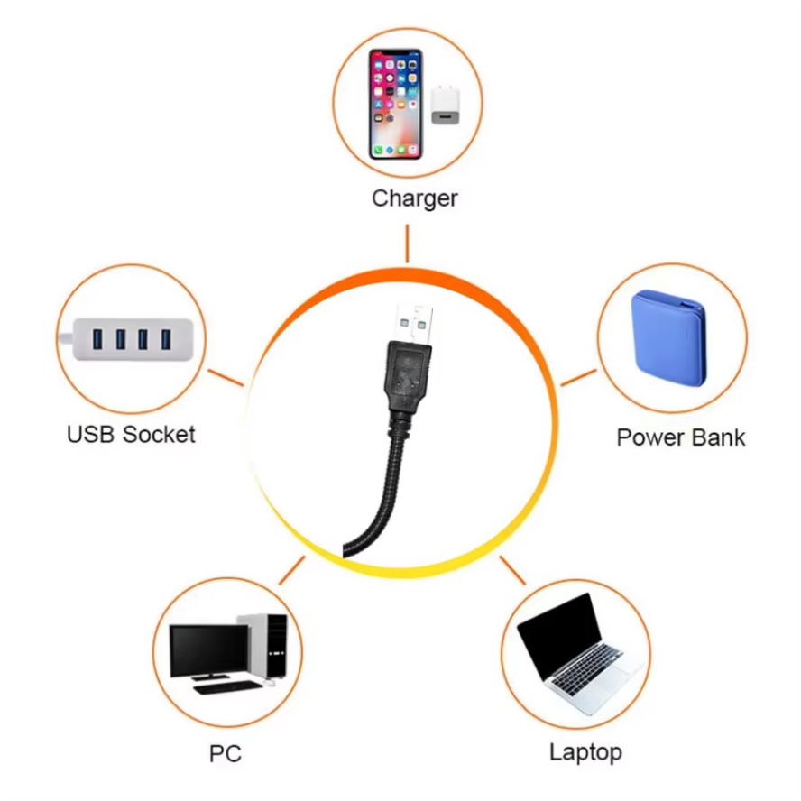 مصباح غروب الشمس بمنفذ USB ملو - مراجعة Photography Lighting Diy وسعره