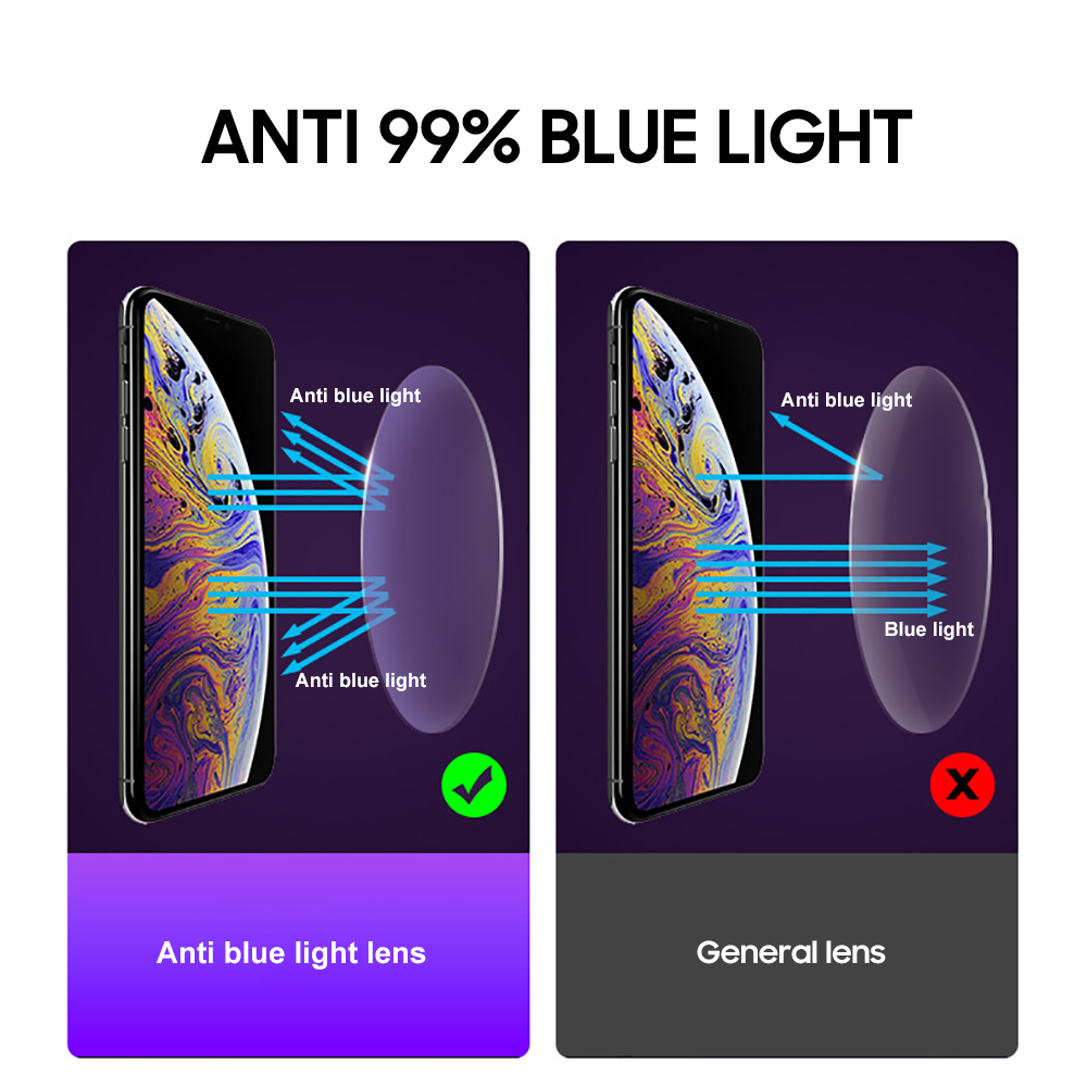 DOHOHDO جديد مكافحة نظارات الض - مراجعة Photography Lighting Game وسعره