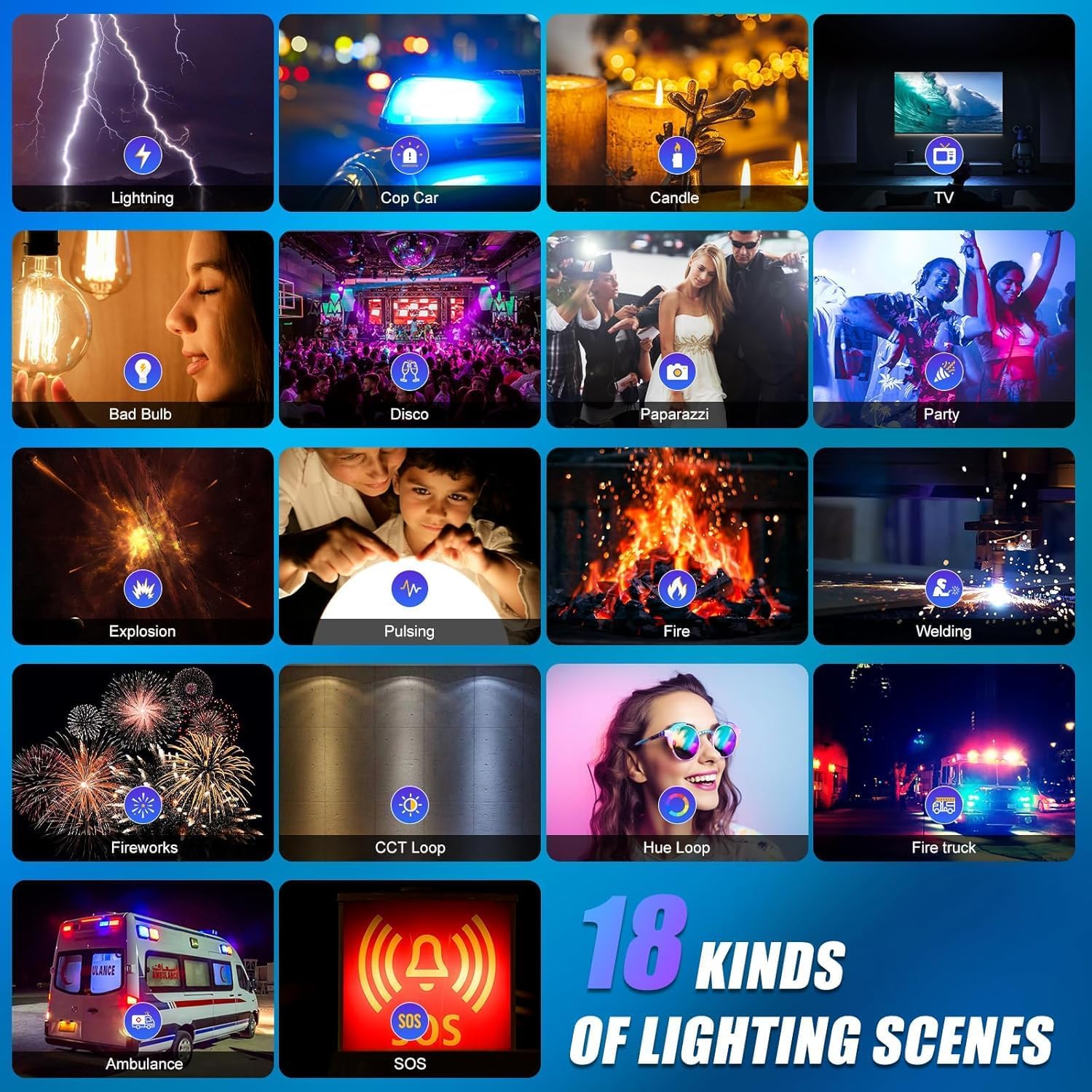 مجموعة إضاءة فيديو LED RGB، 3  - مراجعة Photography Lighting Rgb وسعره