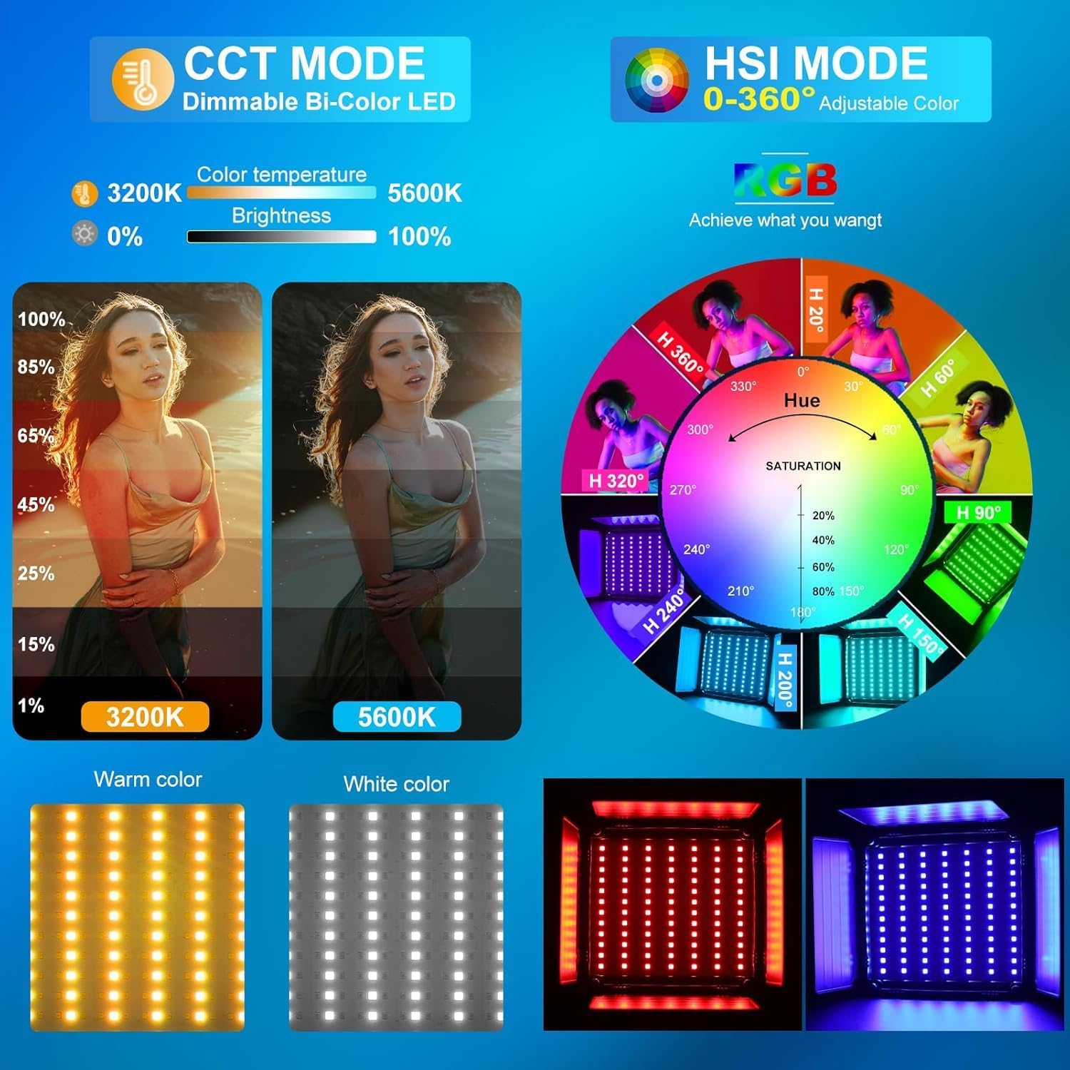 مجموعة إضاءة فيديو LED RGB، 3  - مراجعة Photography Lighting Rgb وسعره
