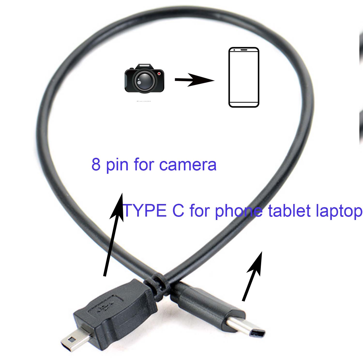 كابل TYPE C OTG لكاميرا Nikon  - مراجعة Nikon Camera D3500 وسعره