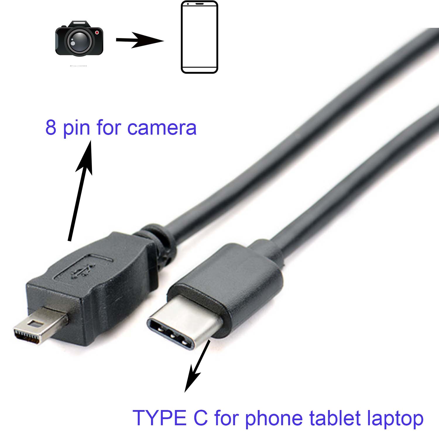 كابل TYPE C OTG لكاميرا Nikon  - مراجعة Nikon Camera D3500 وسعره