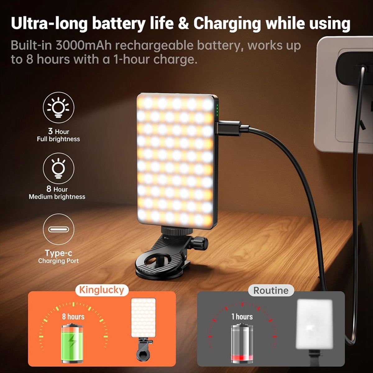 ضوء جيب صغير N05R جديد M12 RGB - مراجعة Photography Lighting Rgb وسعره