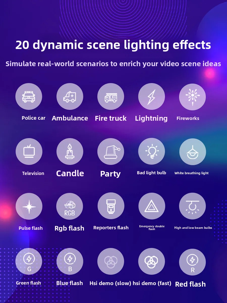 إضاءة فيديو للكاميرا Ulanzi VL - مراجعة Photography Lighting Rgb وسعره