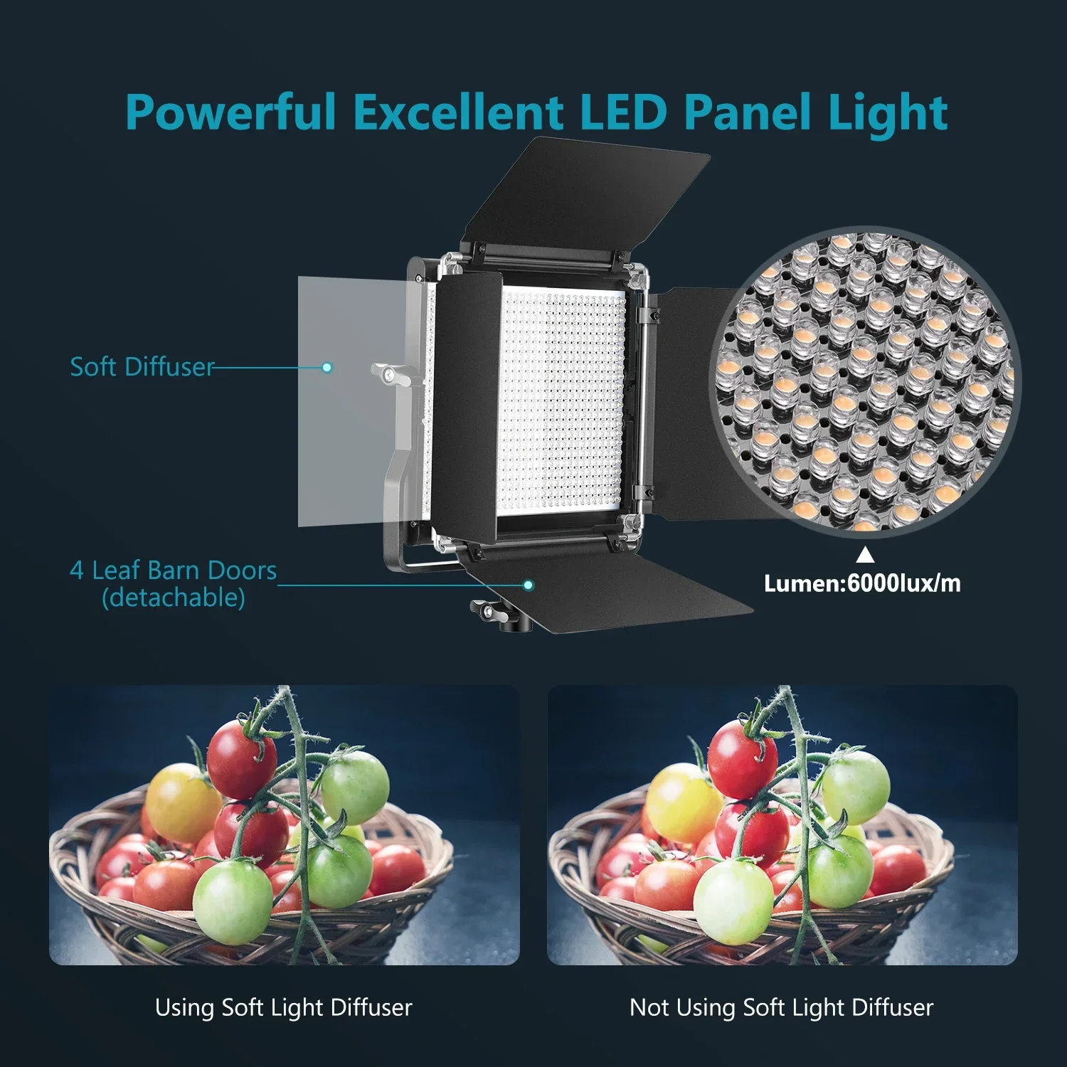 نيوير - طقم إضاءة فيديو LED 66 - مراجعة Photography Lighting Kit Neewer وسعره