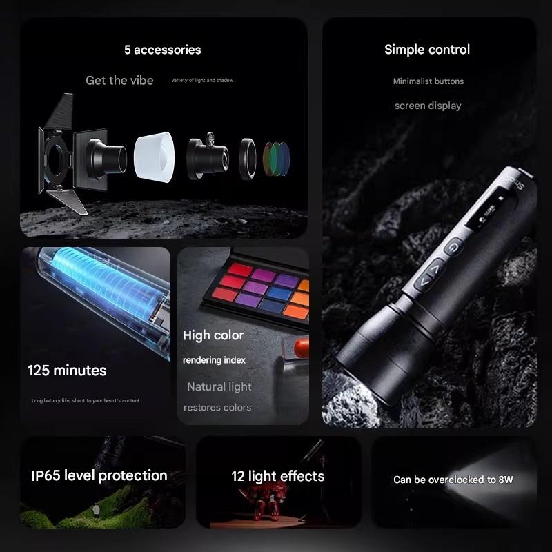 مصباح SmallRig RF-05B ثنائي در - مراجعة Photography Lighting Spotlight وسعره